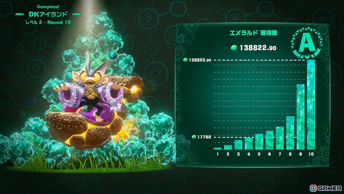 「ドンキーコング バナンザ」有料DLC「DKアイランド＆エメラルドラッシュ」が配信！ドンキーの故郷・DKアイランドの散策やエメラルドを稼ぐ新モードを楽しめるの画像9