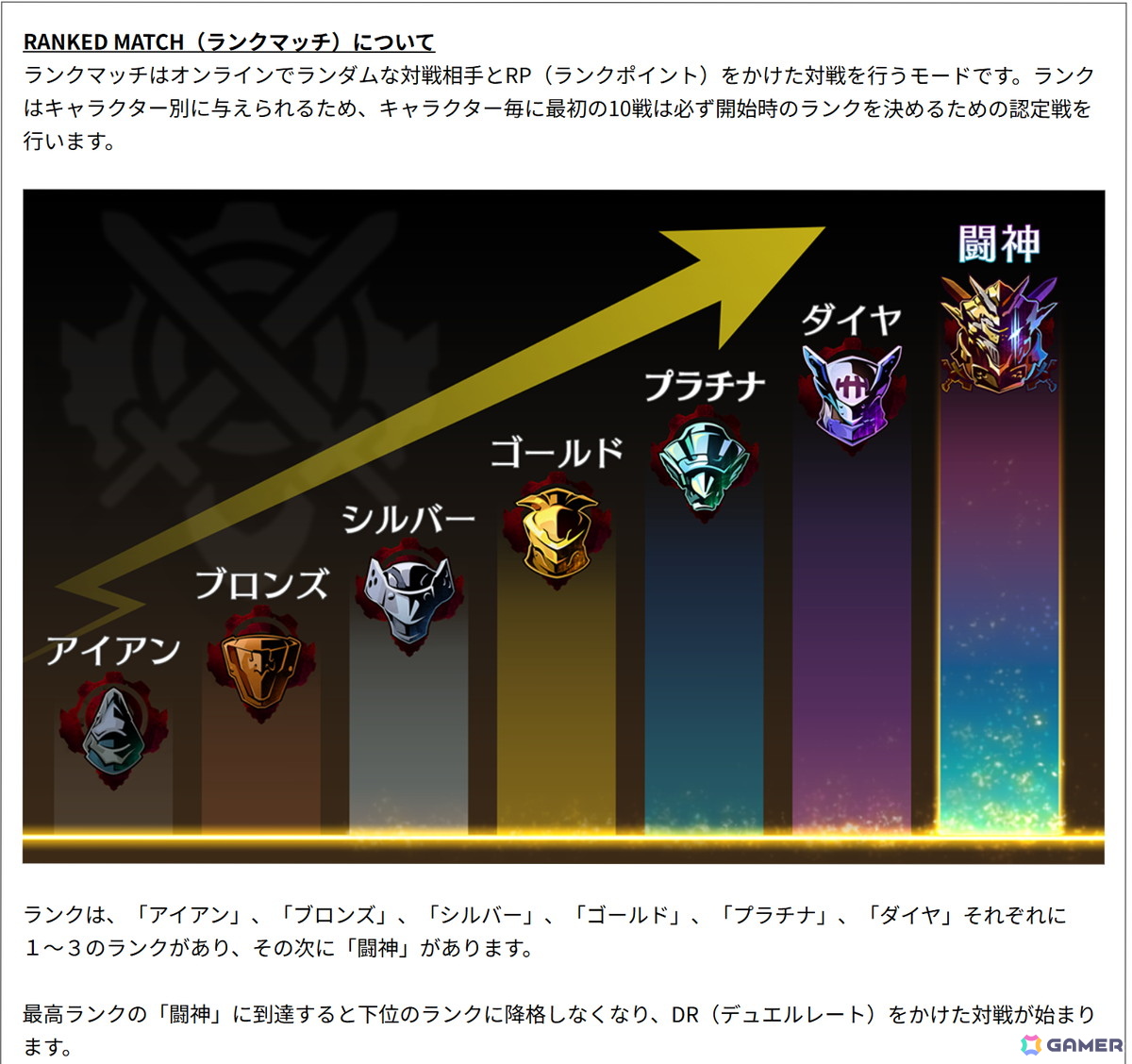 【岩澤俊樹のゲーム1フレ勝負！】第54回：5年目を迎え更なる進化を遂げた「GUILTY GEAR -STRIVE-」大型アップデート内容や初のコラボキャラクター「ルーシー」を紹介！の画像