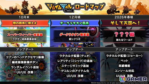 「ラタタン」アーリーアクセス直前特番配信で価格や今後のアップデートロードマップを公開！の画像2