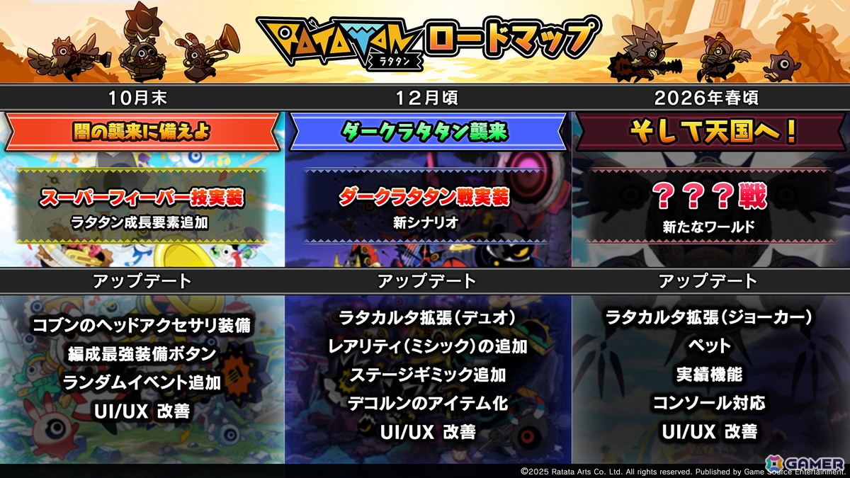 「ラタタン」アーリーアクセス直前特番配信で価格や今後のアップデートロードマップを公開！の画像