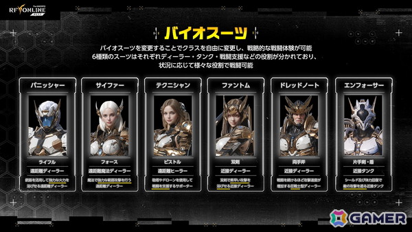 「RFオンラインネクスト」ローンチに先んじて実施されたオフラインイベントをレポート！GvGコンテンツ「エデン争奪戦」では4つのギルドによる熾烈な争いが繰り広げられたの画像10