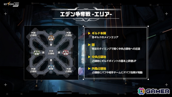 「RFオンラインネクスト」ローンチに先んじて実施されたオフラインイベントをレポート！GvGコンテンツ「エデン争奪戦」では4つのギルドによる熾烈な争いが繰り広げられたの画像13