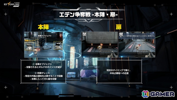 「RFオンラインネクスト」ローンチに先んじて実施されたオフラインイベントをレポート！GvGコンテンツ「エデン争奪戦」では4つのギルドによる熾烈な争いが繰り広げられたの画像14
