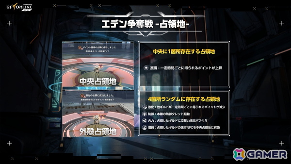 「RFオンラインネクスト」ローンチに先んじて実施されたオフラインイベントをレポート！GvGコンテンツ「エデン争奪戦」では4つのギルドによる熾烈な争いが繰り広げられたの画像15