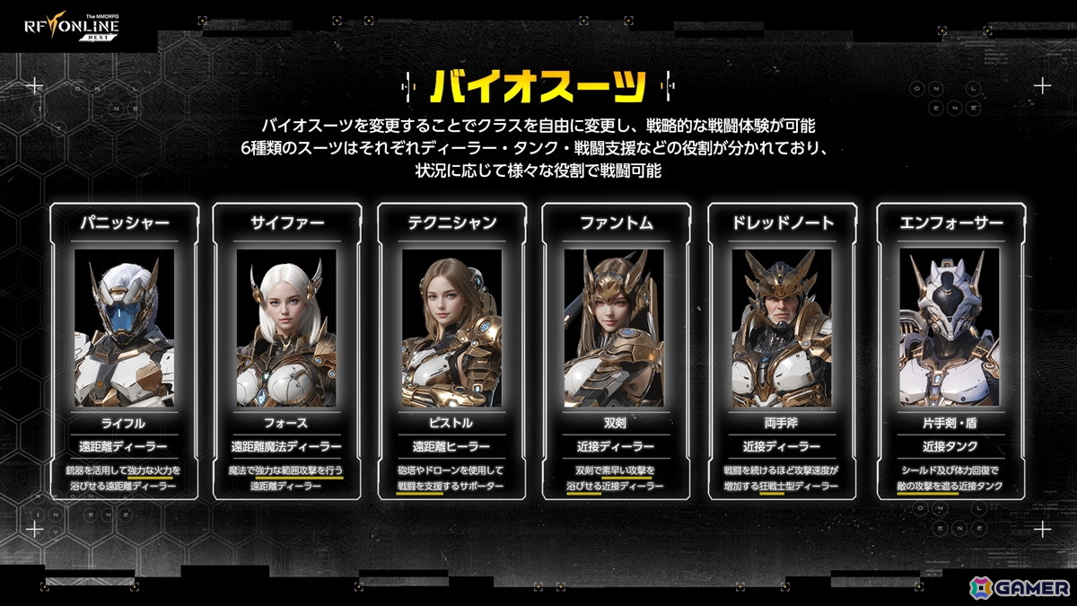 「RFオンラインネクスト」ローンチに先んじて実施されたオフラインイベントをレポート！GvGコンテンツ「エデン争奪戦」では4つのギルドによる熾烈な争いが繰り広げられたの画像10