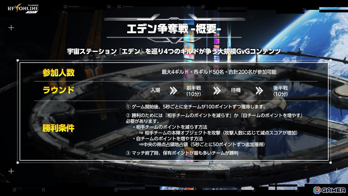 「RFオンラインネクスト」ローンチに先んじて実施されたオフラインイベントをレポート！GvGコンテンツ「エデン争奪戦」では4つのギルドによる熾烈な争いが繰り広げられたの画像12