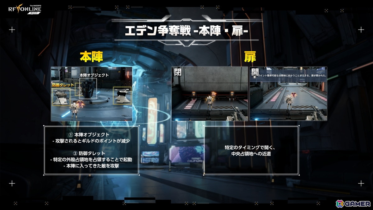 「RFオンラインネクスト」ローンチに先んじて実施されたオフラインイベントをレポート！GvGコンテンツ「エデン争奪戦」では4つのギルドによる熾烈な争いが繰り広げられたの画像14