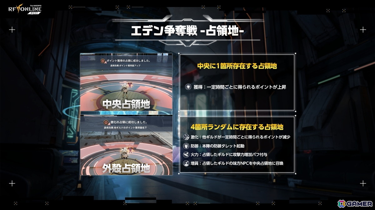 「RFオンラインネクスト」ローンチに先んじて実施されたオフラインイベントをレポート！GvGコンテンツ「エデン争奪戦」では4つのギルドによる熾烈な争いが繰り広げられたの画像15