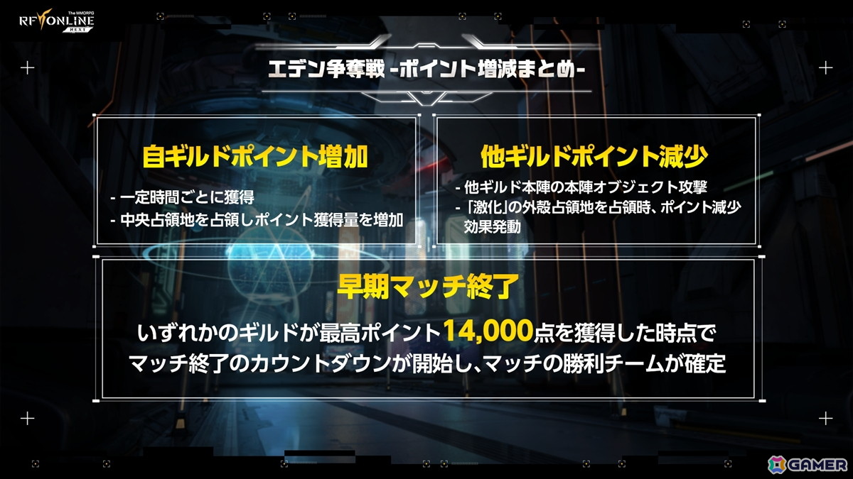 「RFオンラインネクスト」ローンチに先んじて実施されたオフラインイベントをレポート！GvGコンテンツ「エデン争奪戦」では4つのギルドによる熾烈な争いが繰り広げられたの画像17