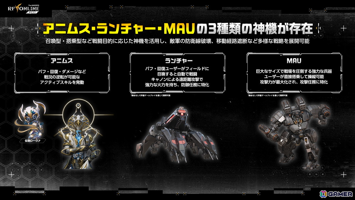 「RFオンラインネクスト」ローンチに先んじて実施されたオフラインイベントをレポート！GvGコンテンツ「エデン争奪戦」では4つのギルドによる熾烈な争いが繰り広げられたの画像8