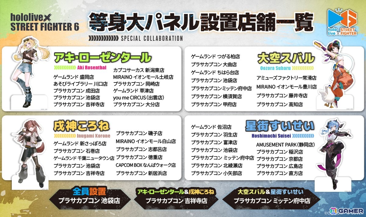 「スト6」ホロライブとのコラボ第2弾が9月26日よりアミューズメント施設やカプとれで実施!限定プライズ景品の展開やコラボカフェもの画像