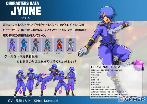 対戦格闘ゲーム「AXEL CITY 2 THE FINAL STORM」のロケテストがタイトー秋葉原Hey、ゲームセンターコーハツで開始！の画像6