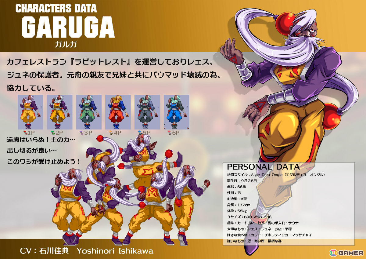 対戦格闘ゲーム「AXEL CITY 2 THE FINAL STORM」のロケテストがタイトー秋葉原Hey、ゲームセンターコーハツで開始！の画像7