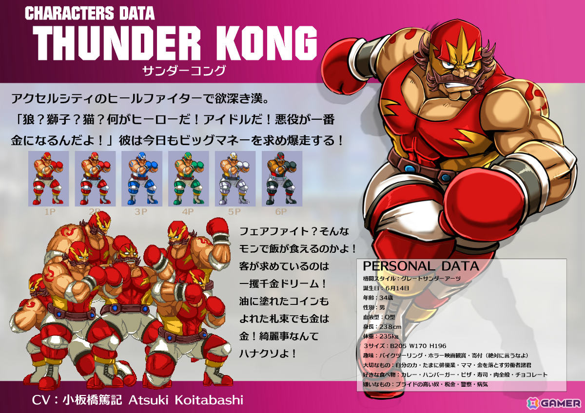 対戦格闘ゲーム「AXEL CITY 2 THE FINAL STORM」のロケテストがタイトー秋葉原Hey、ゲームセンターコーハツで開始！の画像8