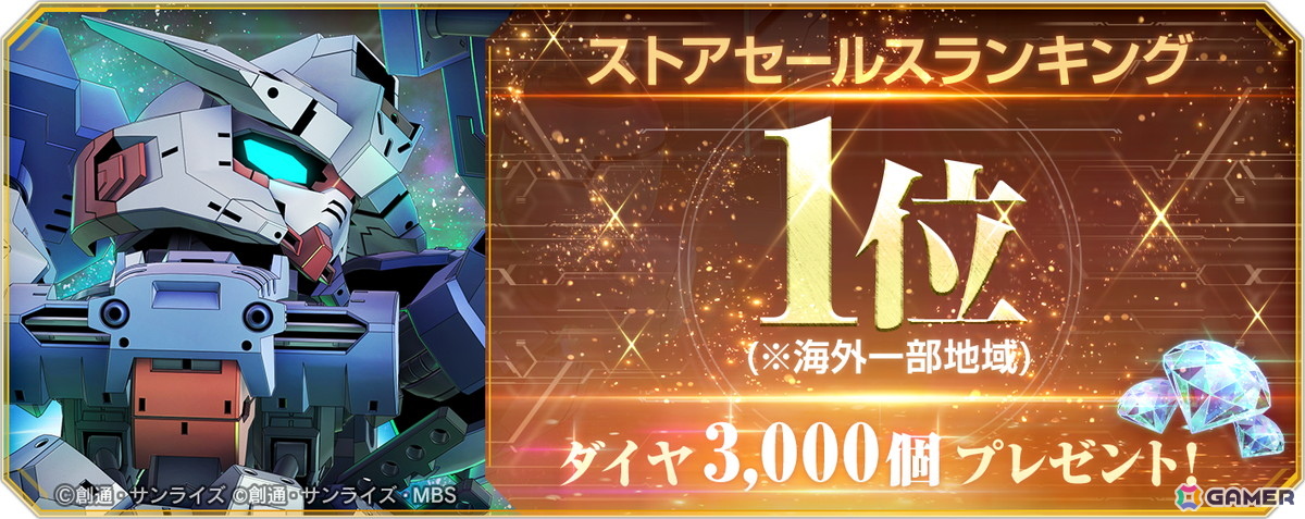 「SDガンダム ジージェネレーション エターナル」海外一部地域でストアセールスランキング1位獲得!ダイヤ3,000個(ガシャ10回分)を全員にプレゼントの画像