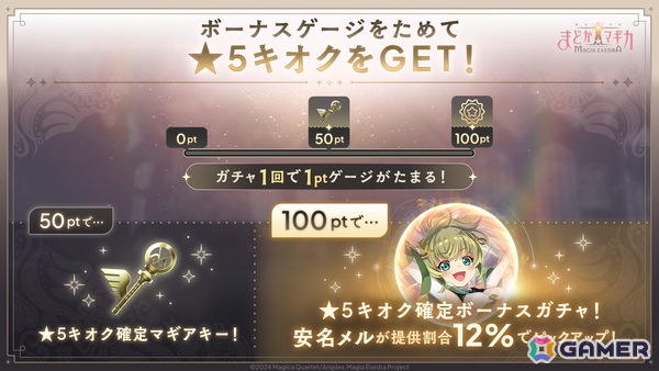 「魔法少女まどか☆マギカ Magia Exedra」ハーフアニバーサリーカウントダウンでマギカストーン最大3,000個もらえる！安名メル実装＆scene0 中編ストーリーもの画像5