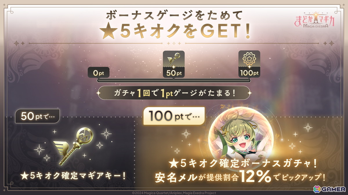 「魔法少女まどか☆マギカ Magia Exedra」ハーフアニバーサリーカウントダウンでマギカストーン最大3,000個もらえる!安名メル実装&scene0 中編ストーリーもの画像