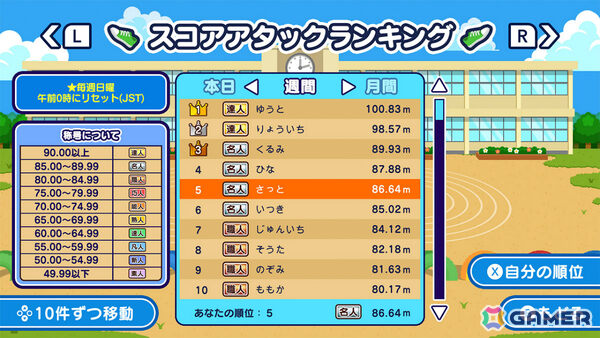 ブランコをこいで靴を飛ばす懐かしい遊びがゲームに！「とばせ！くつ飛ばし」がSwitch/Steamで配信の画像3