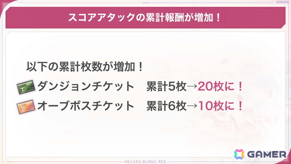 「ヘブバン」SSシャルロッタが登場するピックアッププラチナガチャが開催！期間限定ダンジョン 聖環の庭［雷鳴の庭］もの画像16