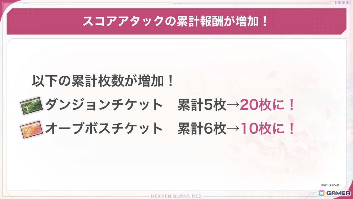 「ヘブバン」SSシャルロッタが登場するピックアッププラチナガチャが開催！期間限定ダンジョン 聖環の庭［雷鳴の庭］もの画像