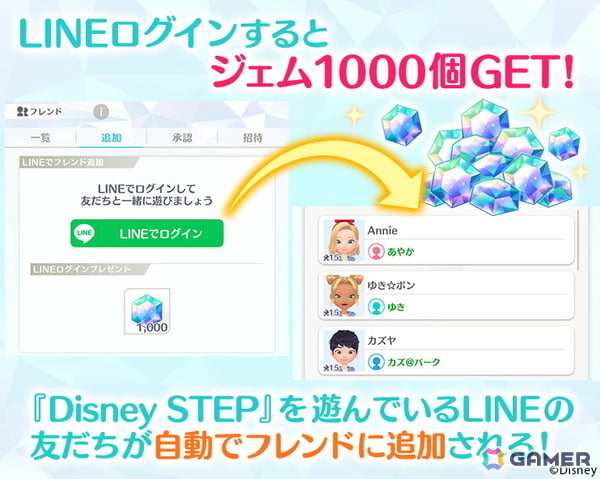 「Disney STEP」ハーフアニバーサリーを記念して「チップ＆デール」が登場！LINE連携もスタートの画像5