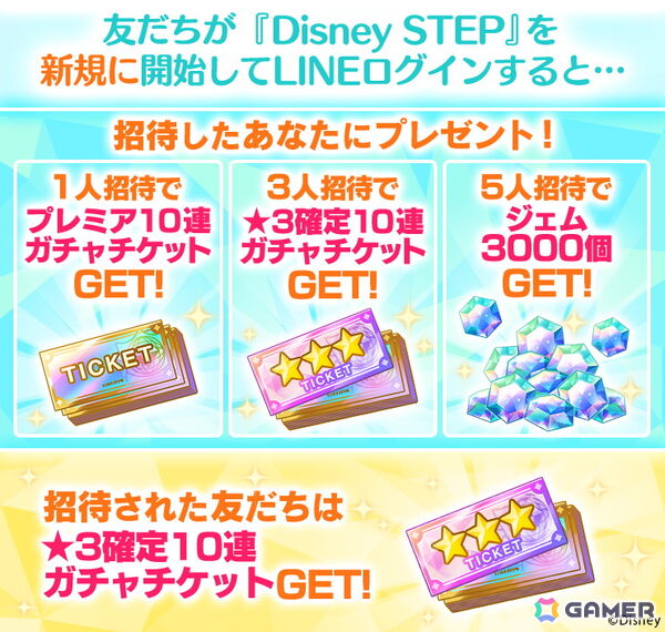 「Disney STEP」ハーフアニバーサリーを記念して「チップ＆デール」が登場！LINE連携もスタートの画像6