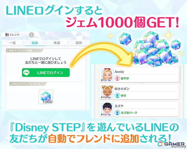 「Disney STEP」ハーフアニバーサリーを記念して「チップ&デール」が登場!LINE連携もスタートの画像