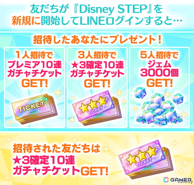 「Disney STEP」ハーフアニバーサリーを記念して「チップ&デール」が登場!LINE連携もスタートの画像