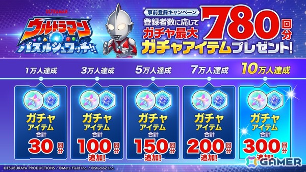 マッチ3パズルゲーム「ウルトラマン パズルシュワッチ!!」の事前登録がスタート！最大780回分のガチャアイテムがもらえるキャンペーンも開催の画像2