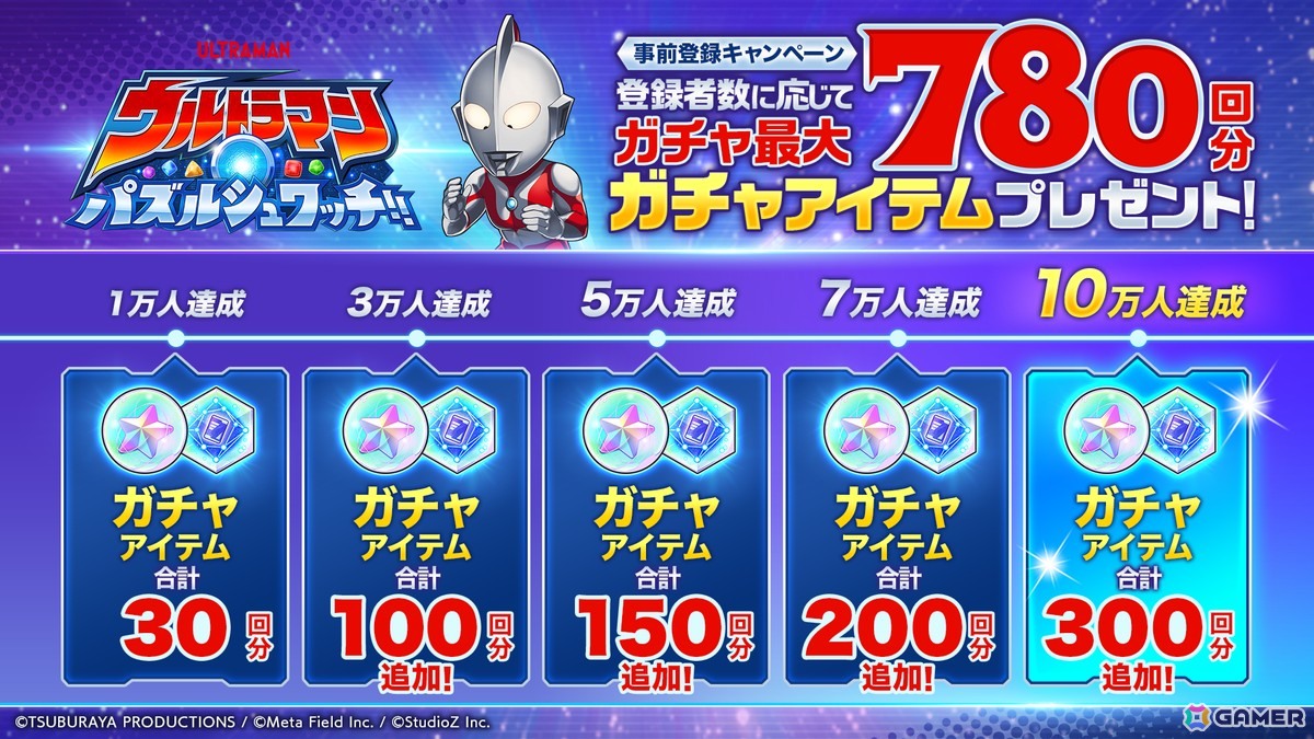 マッチ3パズルゲーム「ウルトラマン パズルシュワッチ!!」の事前登録がスタート！最大780回分のガチャアイテムがもらえるキャンペーンも開催の画像