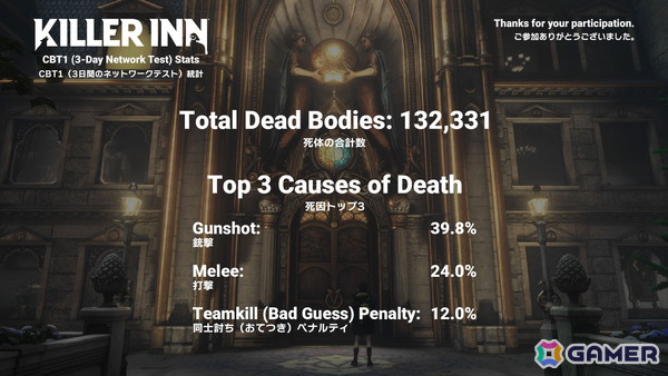 マーダーミステリーアクションゲーム「KILLER INN」の第2回クローズドβテストが10月7日より開催！TGS2025では同内容のゲームを体験可能の画像