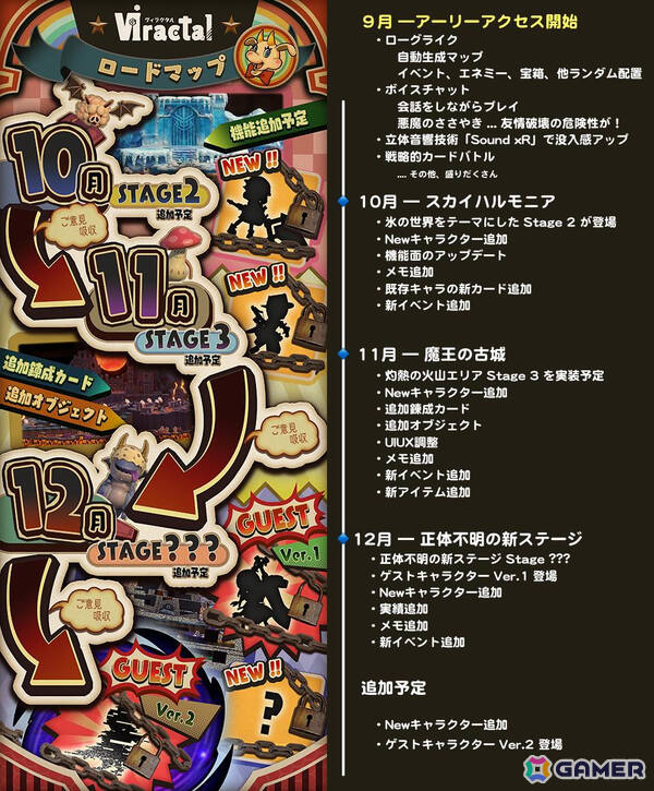 箱庭の世界を旅するボードゲーム型ローグライクRPG「ヴィラクタル」の早期アクセスが開始！オンラインプレイ＆ボイスチャットに対応の画像22