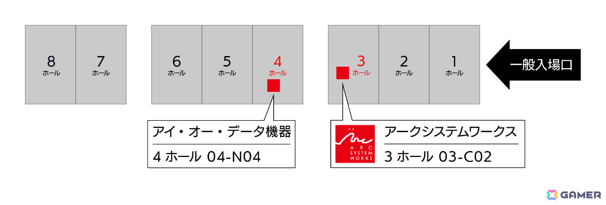 アークシステムワークスのTGSステージ情報が発表！「ダブルドラゴン リヴァイヴ」開発トークショウや書類選考スキップ権をかけたARC RECRUIT CUPなどの画像
