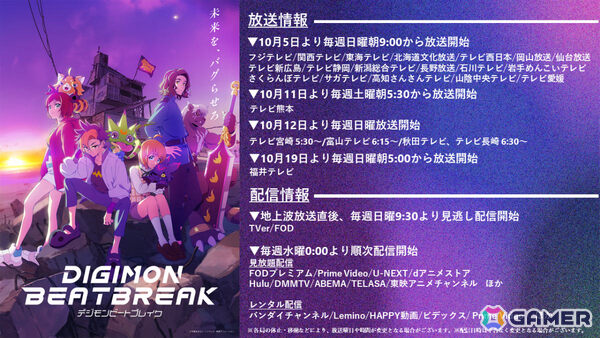 デジモン新作TVアニメ「DIGIMON BEATBREAK」放送直前PVが公開！MADKIDによるOP主題歌「Mad Pulse」も初解禁の画像8