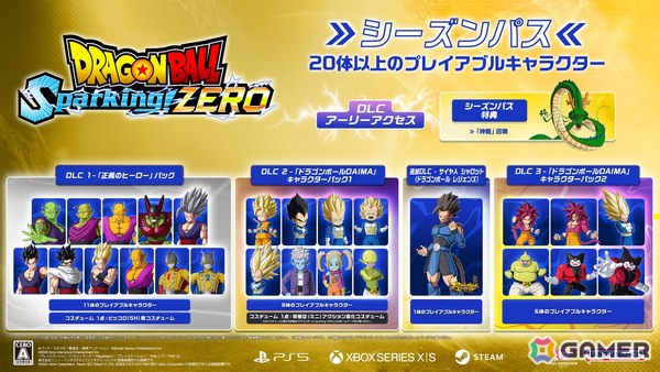 「ドラゴンボール Sparking! ZERO」孫悟空（DAIMA）超サイヤ人4らが参戦する追加DLC3「ドラゴンボールDAIMA」キャラクターパック2が9月25日に配信！の画像3