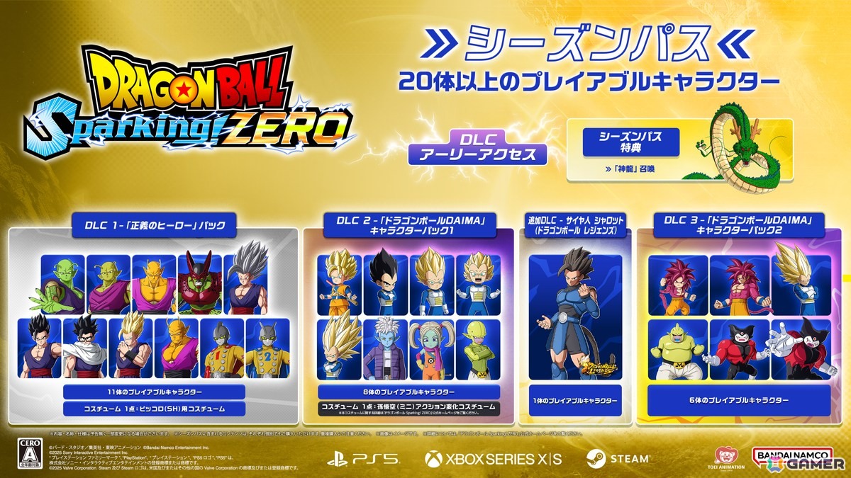 ドラゴンボール Sparking! ZERO」孫悟空（DAIMA）超サイヤ人4らが参戦