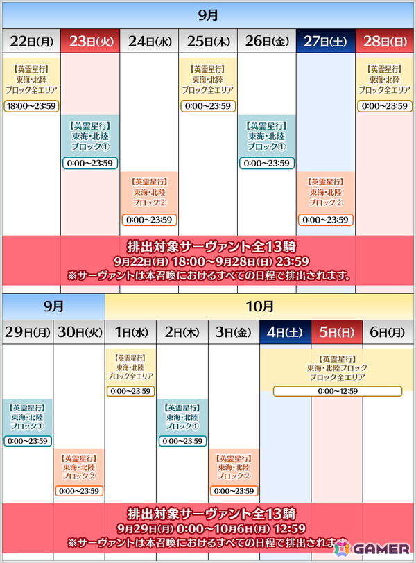 「FGO」特別概念礼装「英霊星行」東海・北陸ブロックの中から好きな1枚と交換できるチケットがログインボーナスで配布！ピックアップ召喚も開催の画像19