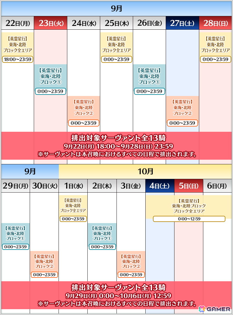 「【日替り】「OVER THE SAME SKY-SEPTEMBER-」ピックアップ召喚」スケジュール
