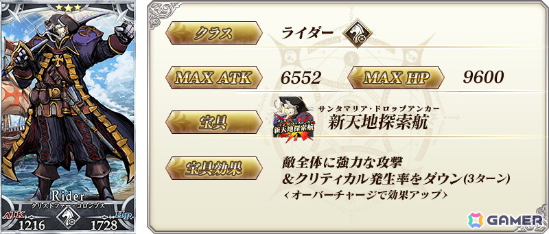 「★3クリストファー・コロンブス(レジスタンスのライダー)」