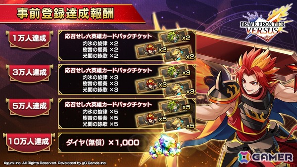デジタルカードゲーム「ブレイブ フロンティア バーサス」の配信時期が2025年秋に決定！全世界で事前登録キャンペーンが開始の画像5