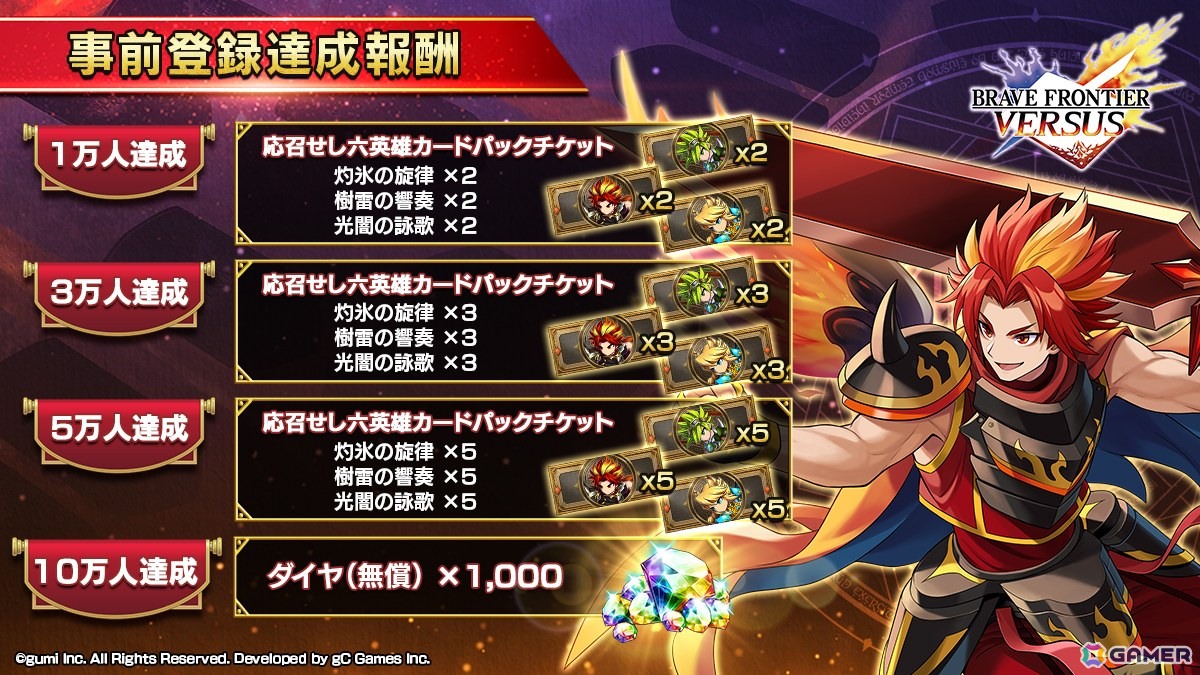 デジタルカードゲーム「ブレイブ フロンティア バーサス」の配信時期が2025年秋に決定！全世界で事前登録キャンペーンが開始の画像