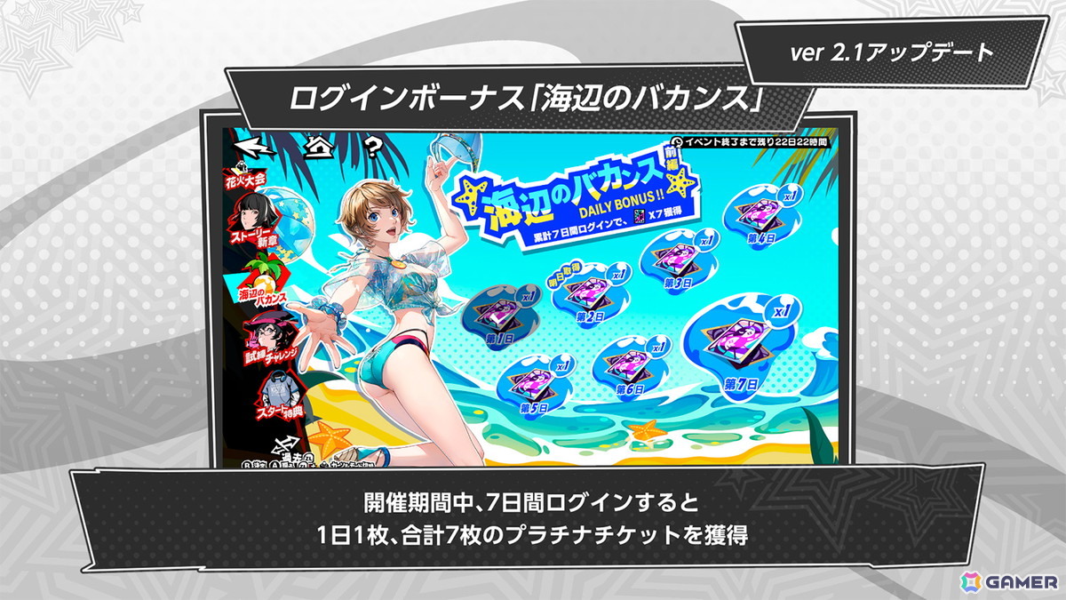 「ペルソナ5: The Phantom X」水着姿のキャラたちが登場するイベント“夏だ!水着だ!SEA TIME!前編”が開催!素羽・トロピカルも登場の画像