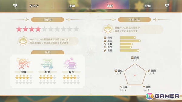 「アトリエ」シリーズのレガシーな魅力が詰め込まれた「紅の錬金術士と白の守護者 ～レスレリアーナのアトリエ～」プレイレポートの画像14
