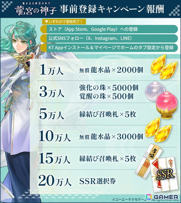 「遙かなる時空の中で 龍宮の神子」がスマートフォン向けに今冬配信！9月26日には鈴木裕斗さん、木島隆一さん、高橋直純さん出演の記念特番もの画像4