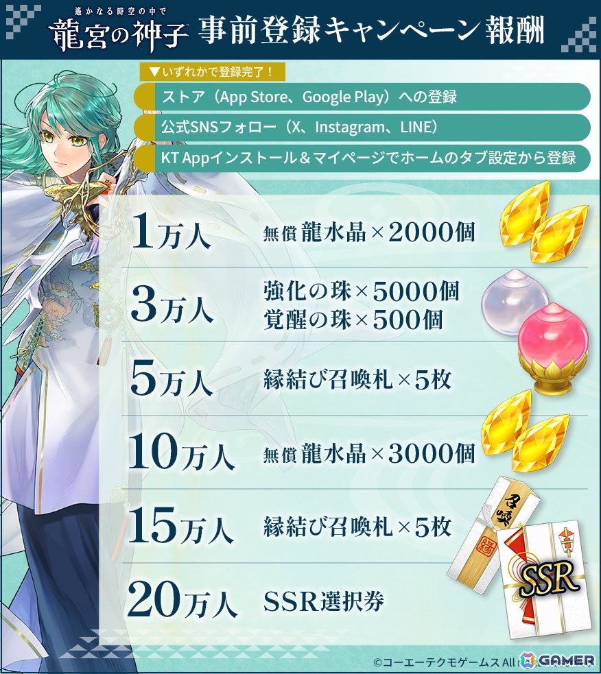 「遙かなる時空の中で 龍宮の神子」がスマートフォン向けに今冬配信!9月26日には鈴木裕斗さん、木島隆一さん、高橋直純さん出演の記念特番もの画像