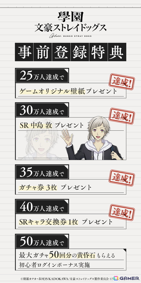 「學園文豪ストレイドッグス」事前登録者数40万人突破!全員に「SRキャラ交換券」1枚の配布や追加特典が決定の画像
