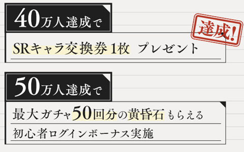 「學園文豪ストレイドッグス」事前登録者数40万人突破!全員に「SRキャラ交換券」1枚の配布や追加特典が決定