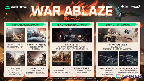 「Delta Force」新シーズン「ウォーアブレイズ」が開幕！「METAL GEAR SOLID Δ: SNAKE EATER」、ホラー映画「ソウ」とのコラボもの画像2