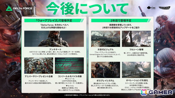 「Delta Force」新シーズン「ウォーアブレイズ」が開幕！「METAL GEAR SOLID Δ: SNAKE EATER」、ホラー映画「ソウ」とのコラボもの画像7