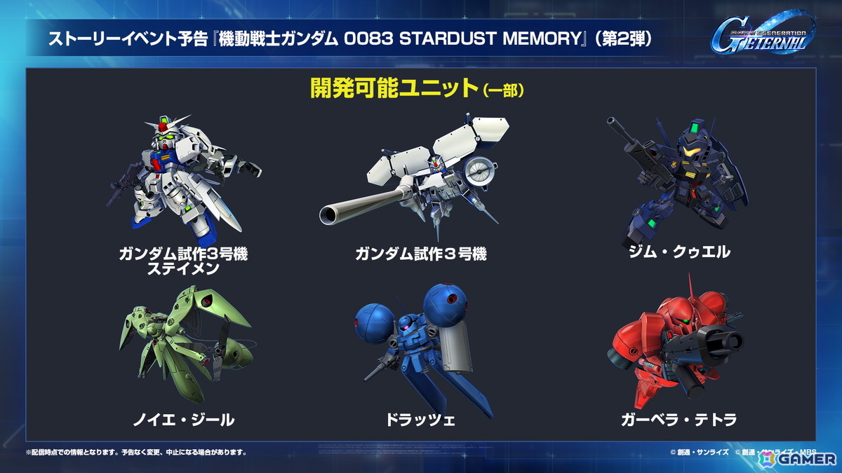 「SDガンダム ジージェネエターナル」メインステージに「機動戦士ガンダムUC」と「機動武闘伝Gガンダム」が9月30日に追加！の画像23